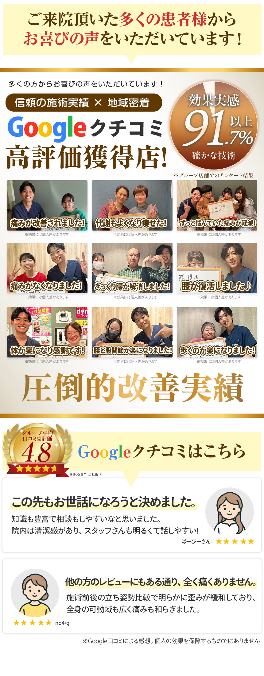 口コミ人気