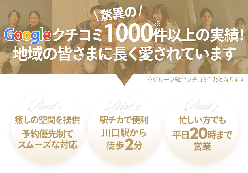 サブヘッド