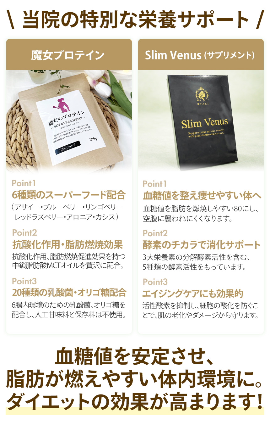 栄養サポート